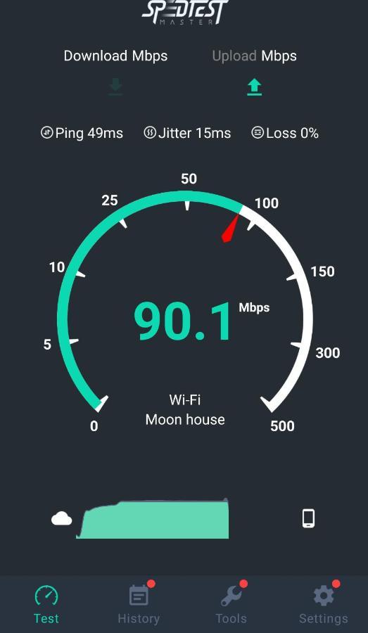 Moon Wonders Vacation House Monteverde Ngoại thất bức ảnh